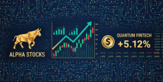 太极实业股价走势图